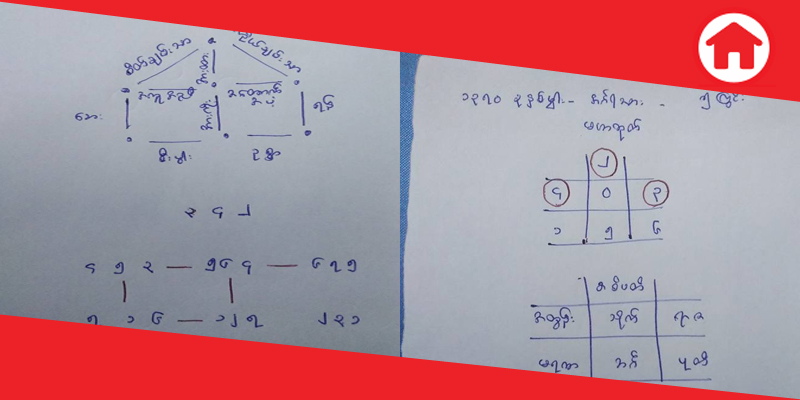 အိမ်ဆောက်မဟာဘုတ် လက်ဆောင်